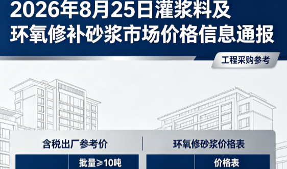 岳口镇2026年8月25日灌浆料及环氧修补砂浆市场价格信息通报